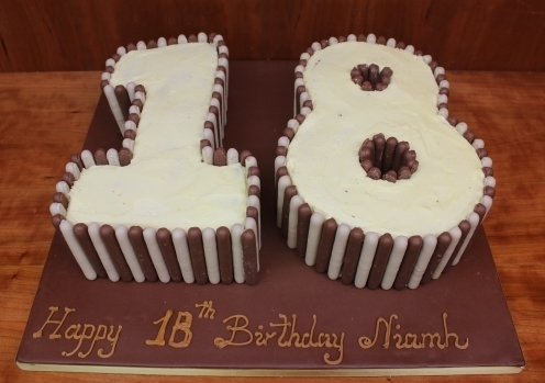 NUM0010 - Number Cake